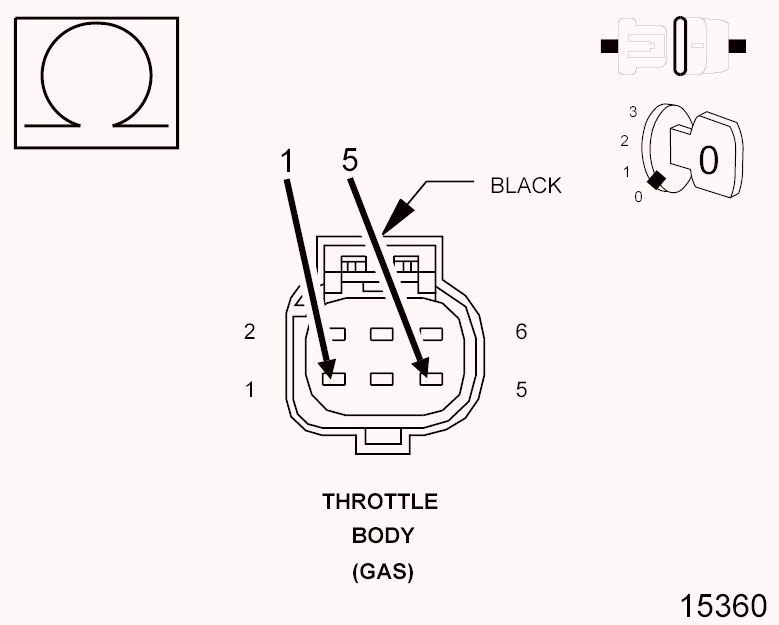 GC0097363