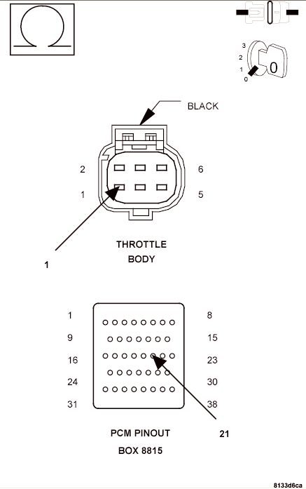 GC0097364