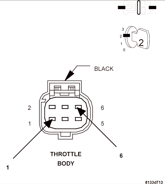 GC0097368
