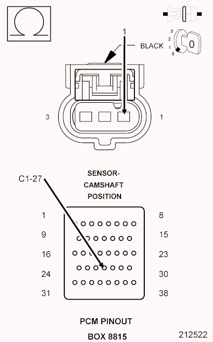 GC0097487