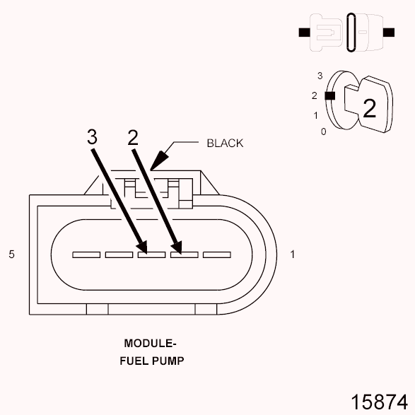 GC0097520