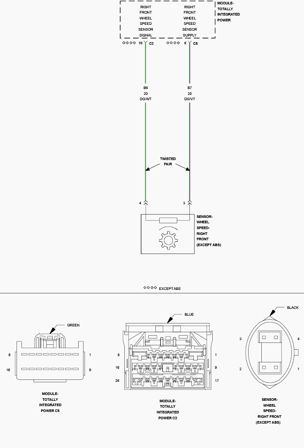 GC0097534