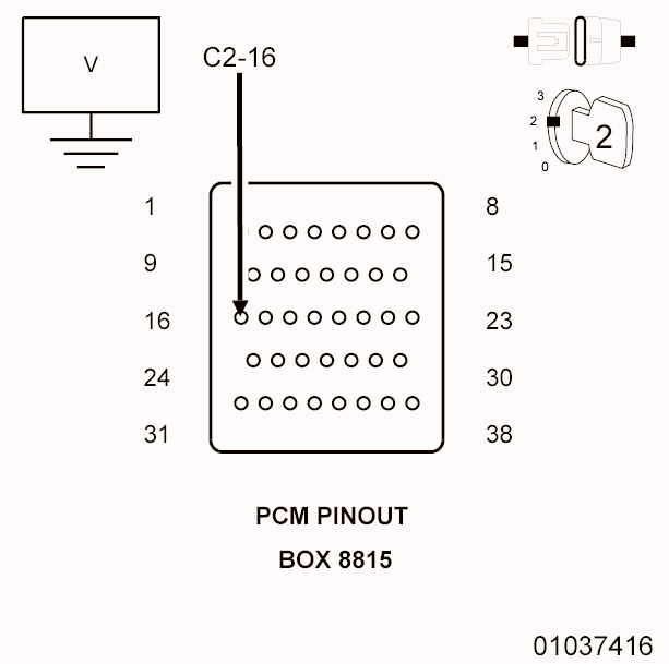 GC0097618