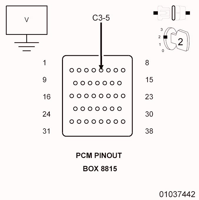 GC0097621