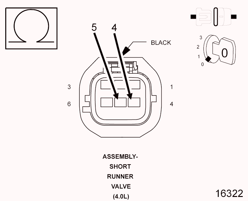 GC0097630