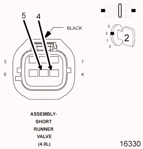 GC0097631