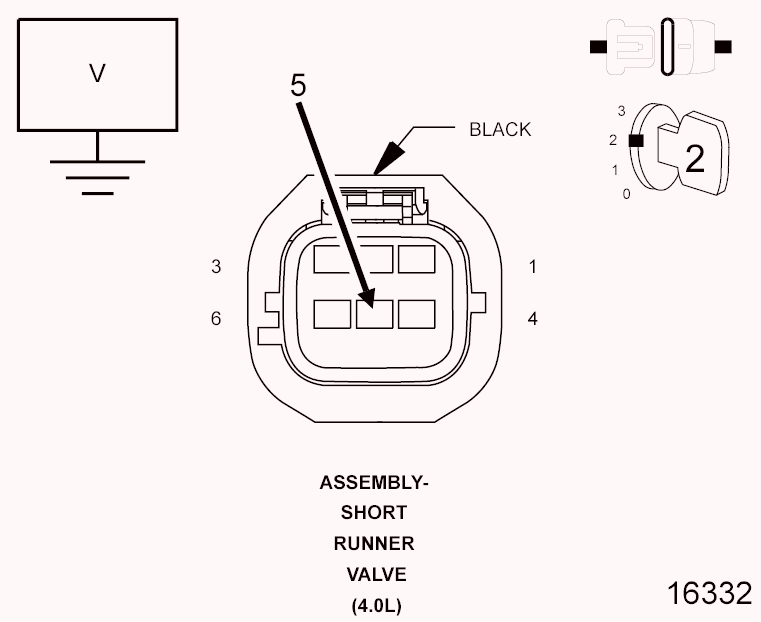 GC0097632
