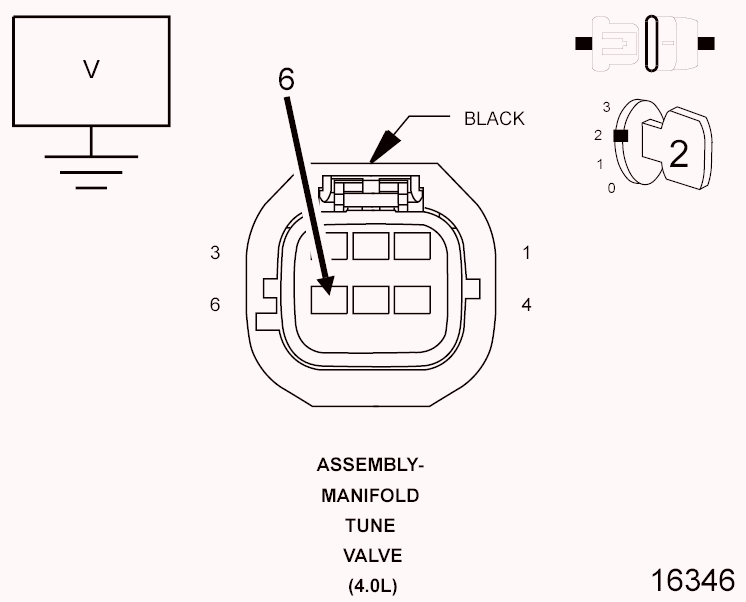 GC0097635