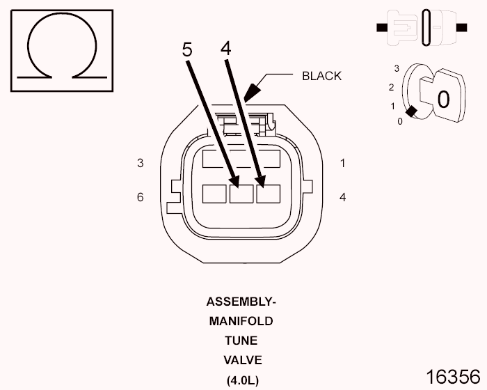 GC0097640