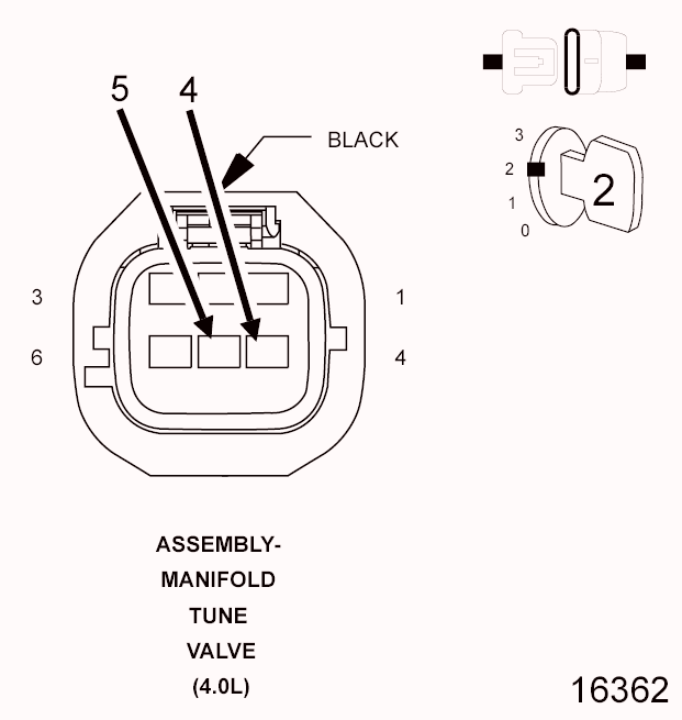 GC0097642