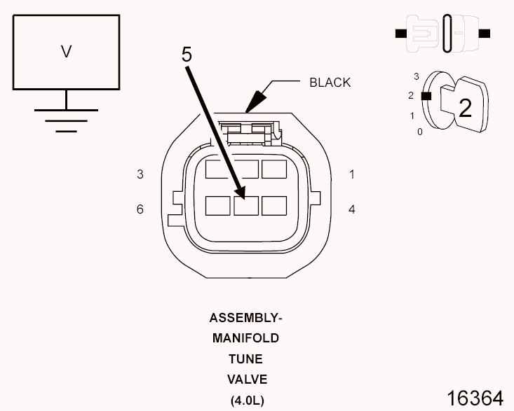 GC0097643