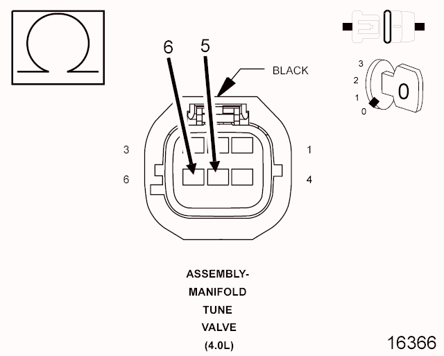 GC0097644