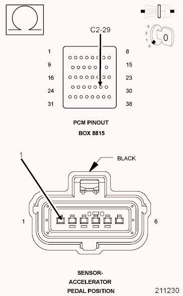 GC0097657