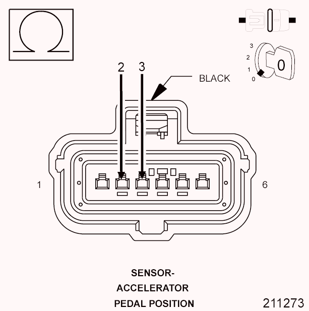 GC0097659