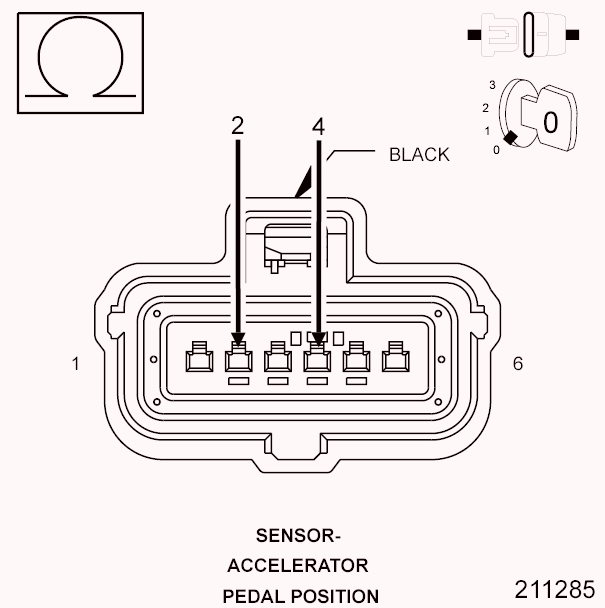 GC0097660