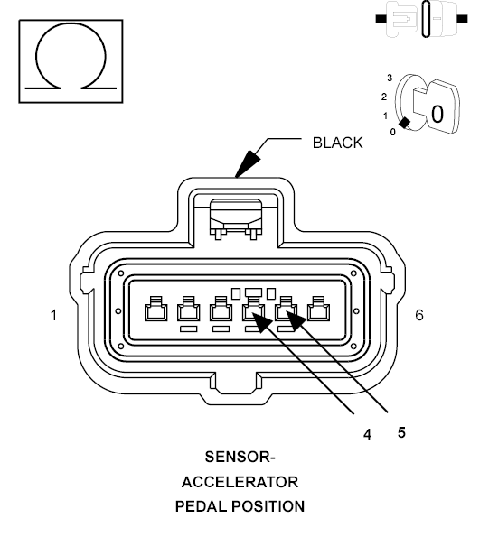 GC0097671