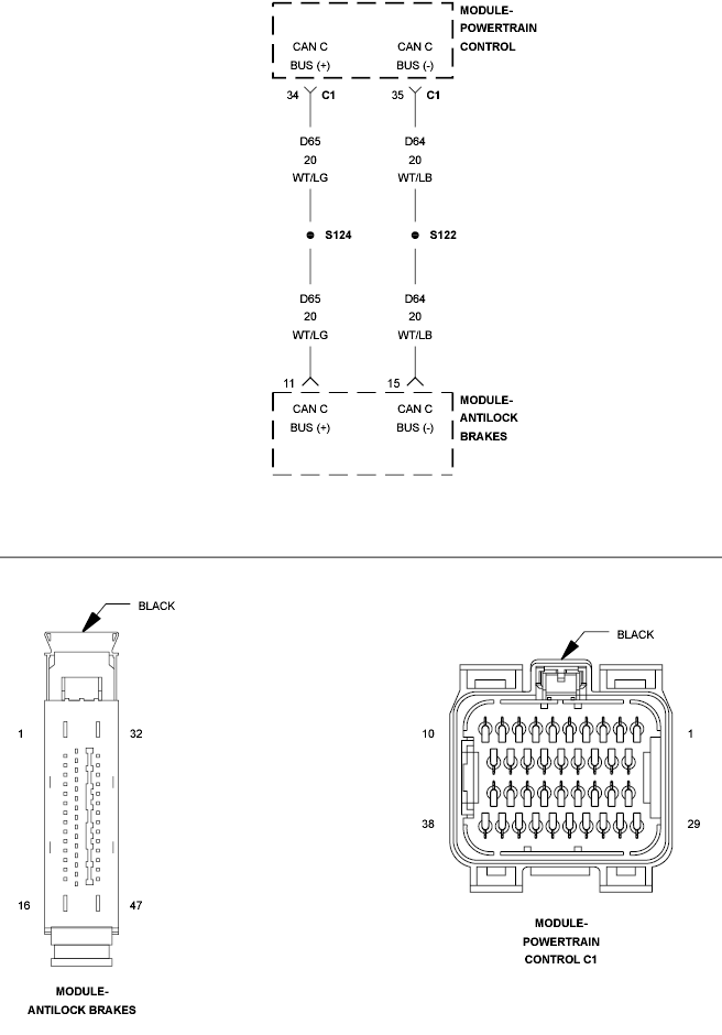 GC0097677