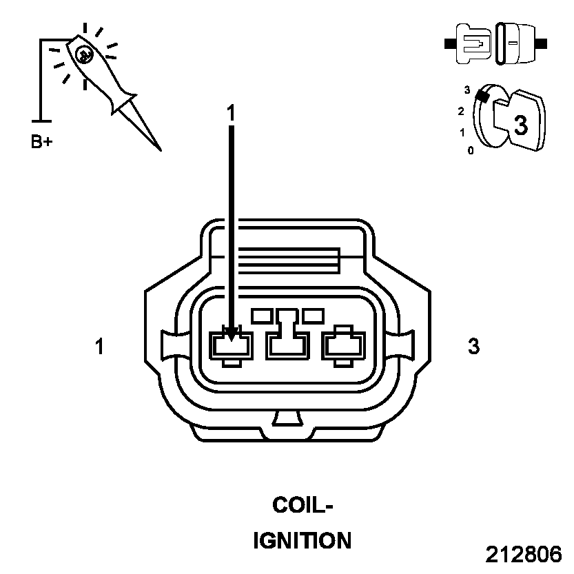 GC0097686