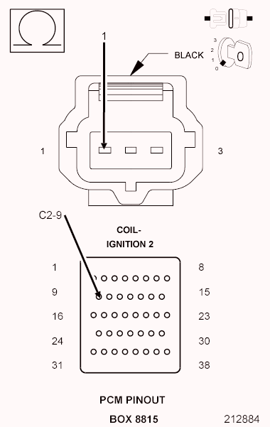 GC0097693