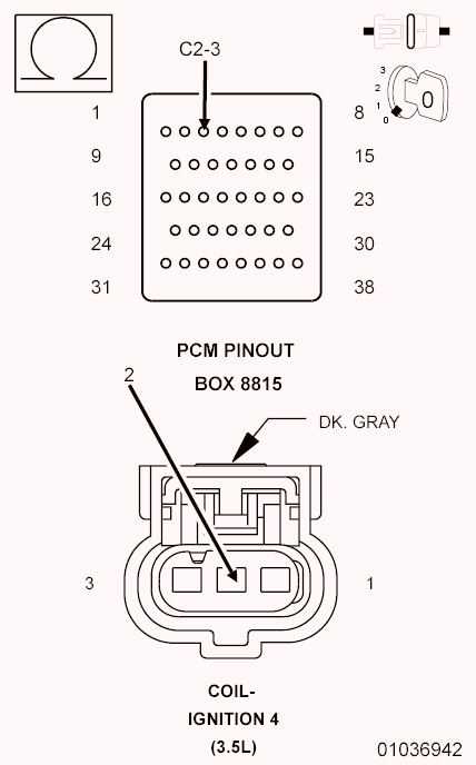 GC0097702