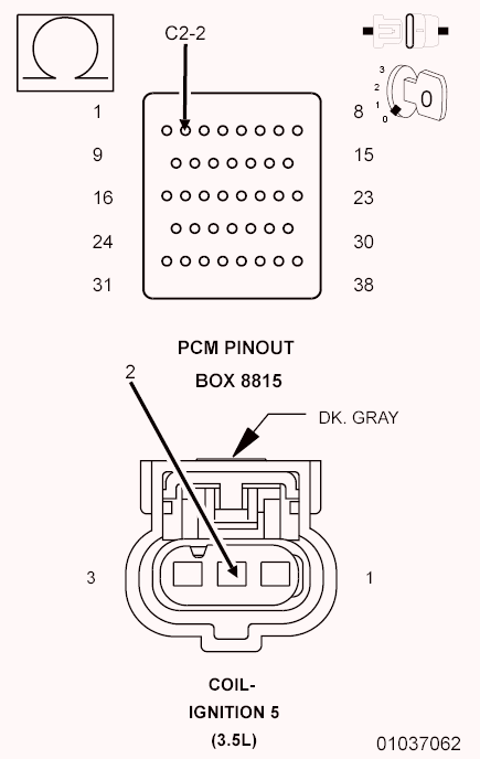 GC0097707