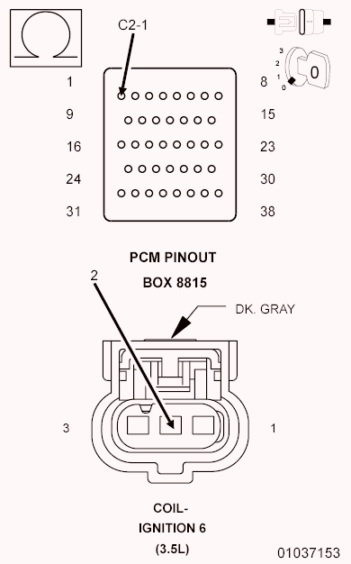 GC0097712