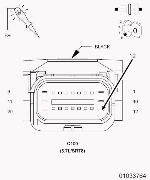 GC0097719