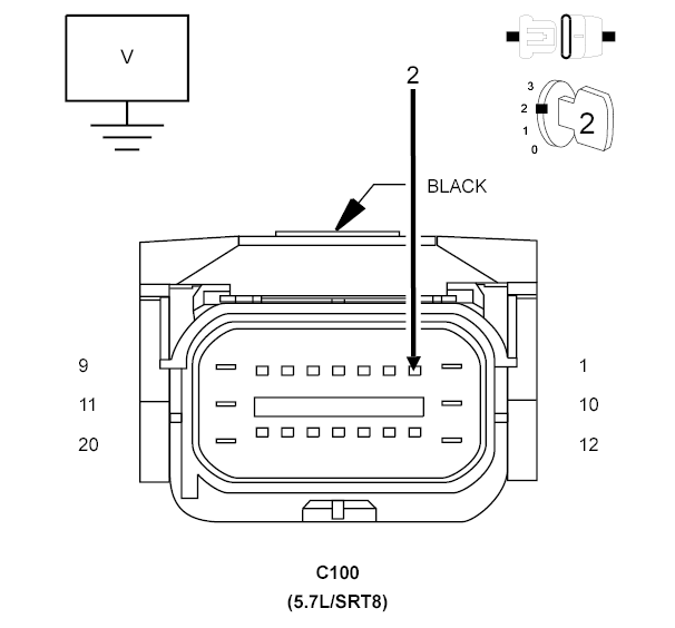 GC0097720