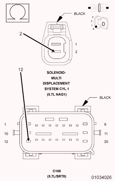 GC0097723