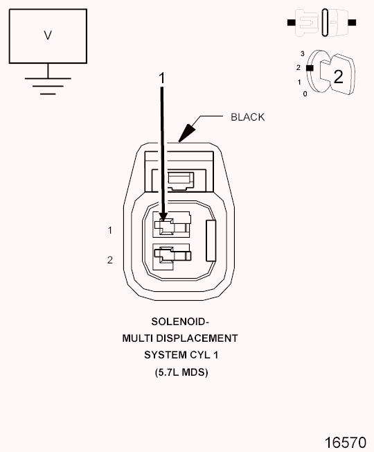 GC0097724