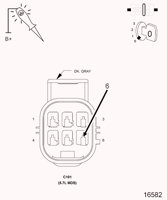 GC0097729