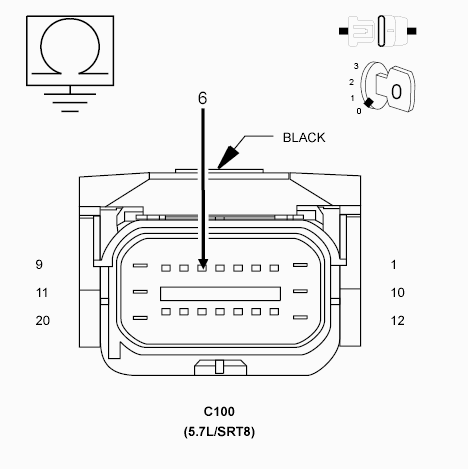GC0097731
