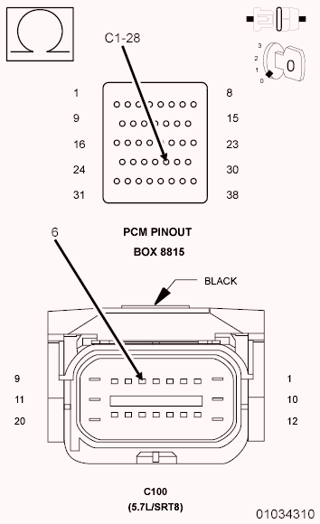 GC0097732