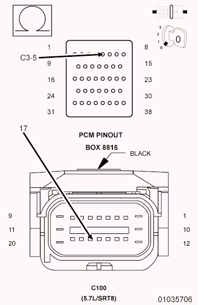 GC0097751