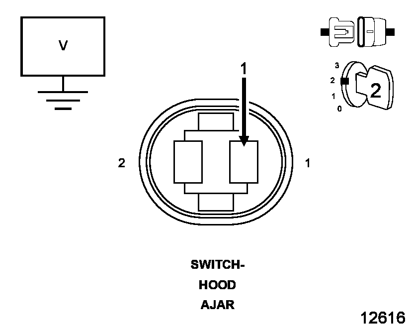 GC0097825