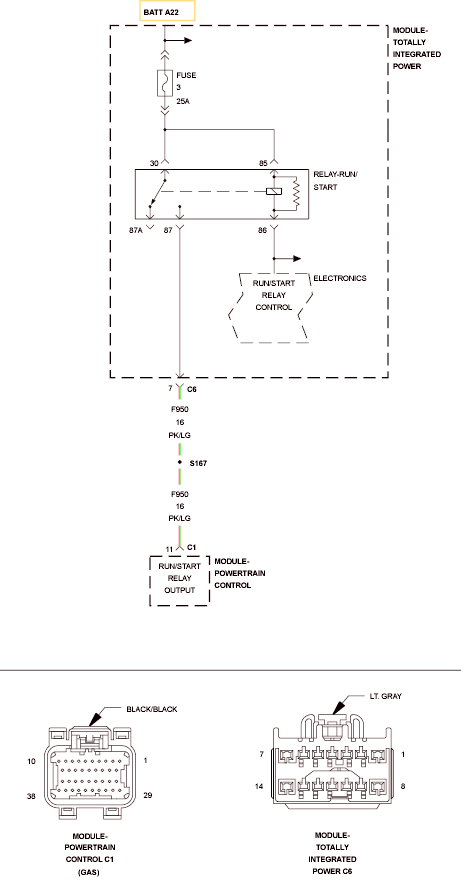 GC0097830