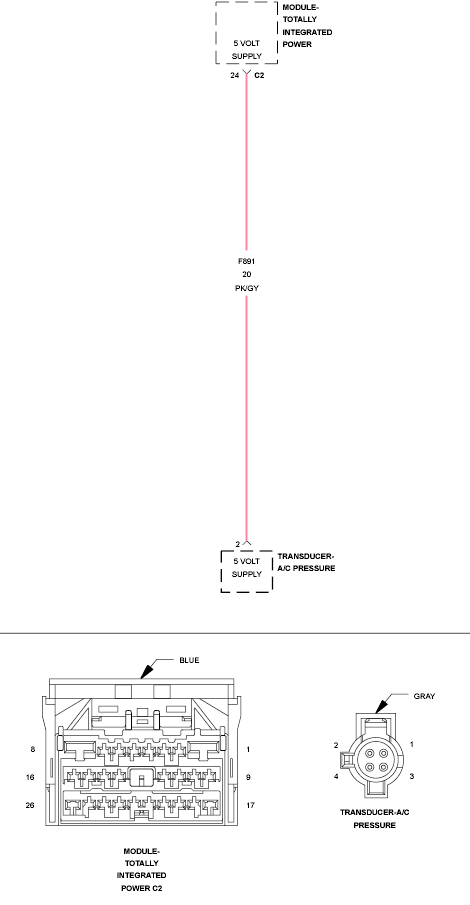 GC0097831