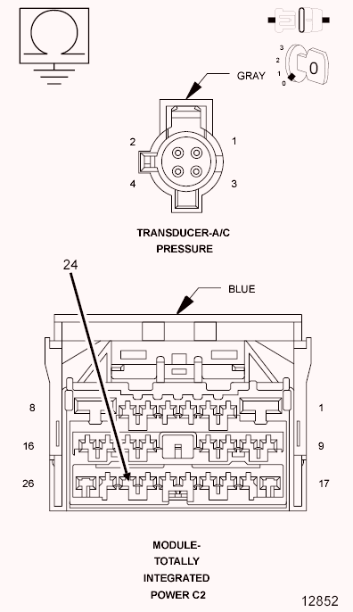 GC0097832