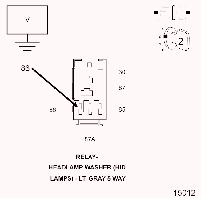 GC0097850