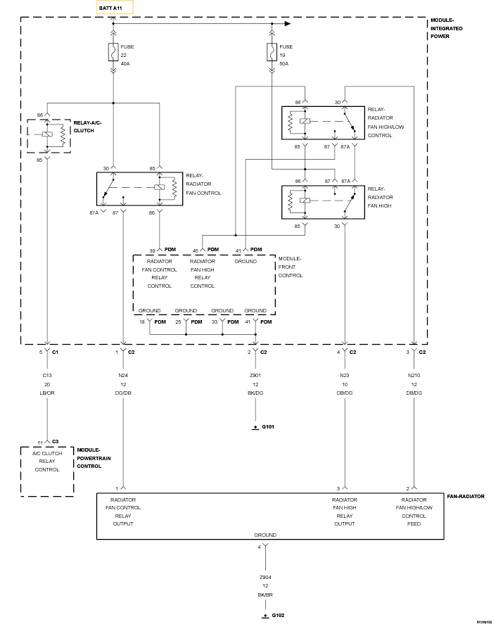 GC0097870