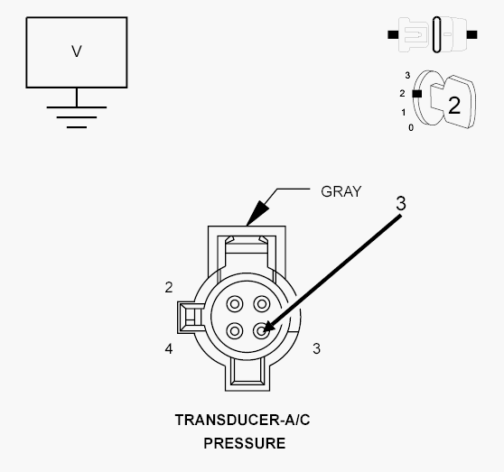 GC0097877
