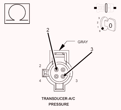 GC0097878