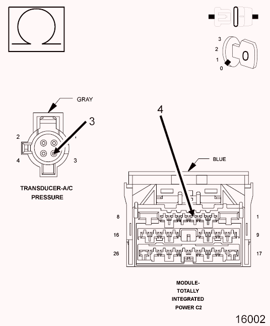 GC0097879