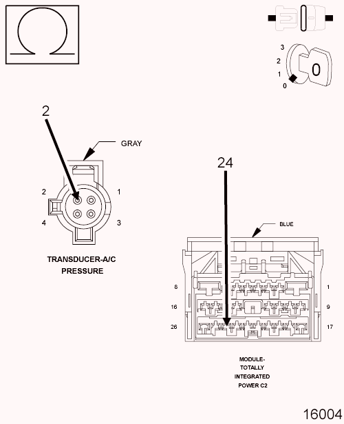 GC0097880