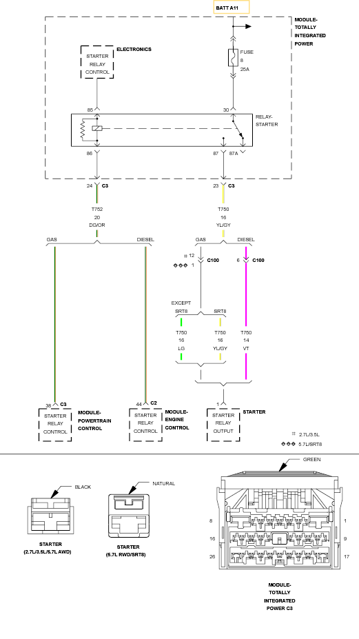 GC0097885