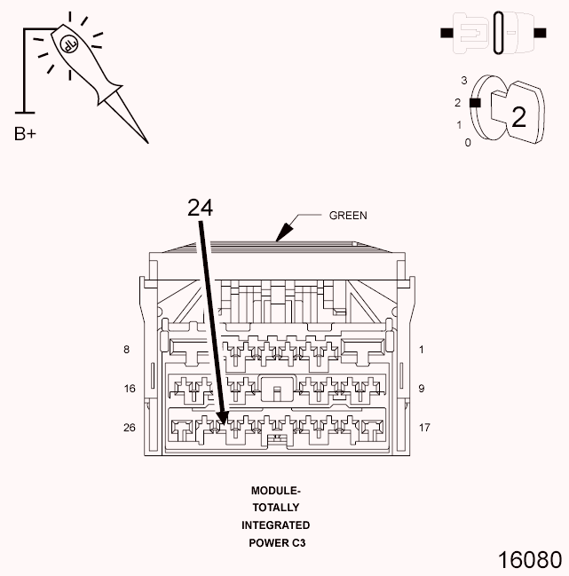GC0097886