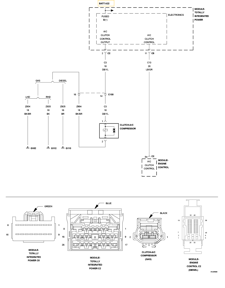 GC0097899