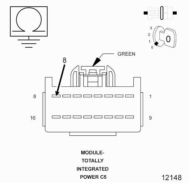 GC0097922