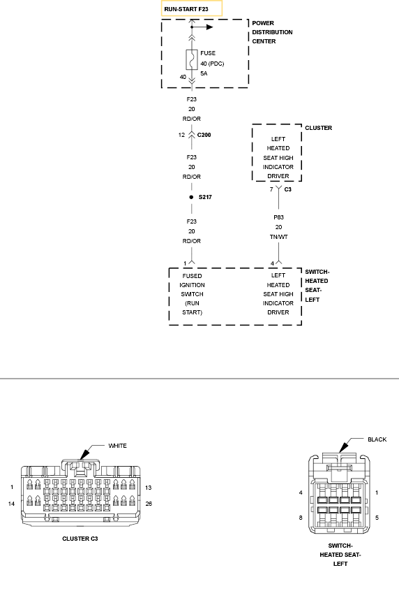 GC0097991