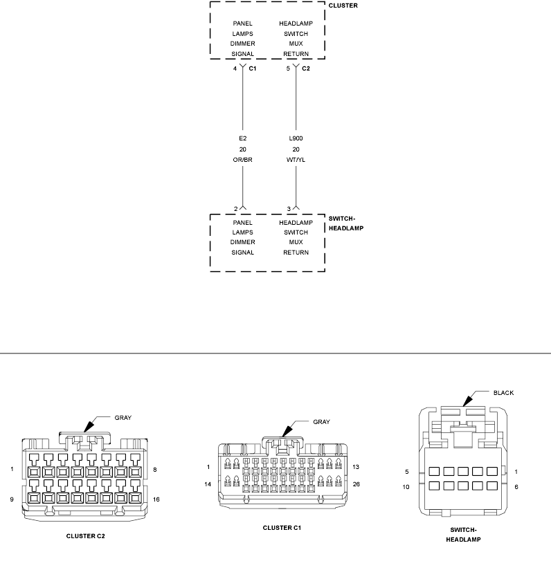 GC0098022